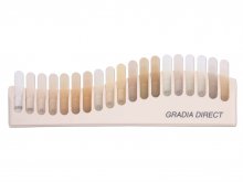 GC Gradia Direct - Fogszínkulcs GC Gradia Direct - Fogszínkulcs