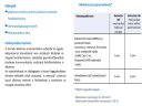 Mikrozid Universal Liquid - Schülke - alacsony alkoholtartalmú - 1 liter