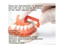 IPR Orthodontic Reusable Finishing Interproximal Reduction Stripping System - RED